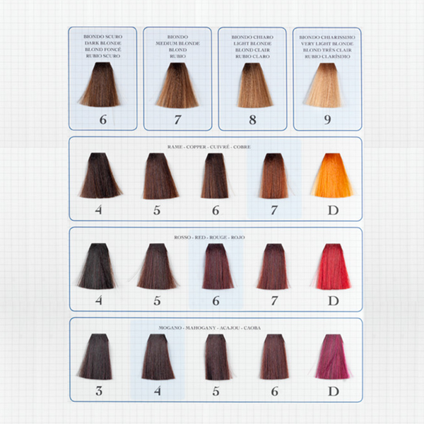 Finest pigments Copper Davines медный